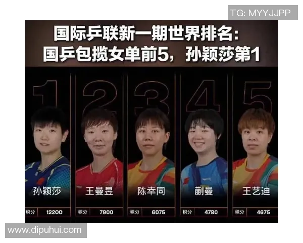 最新乒乓球排名揭晓北京乒乓球队强势领跑全国前十名